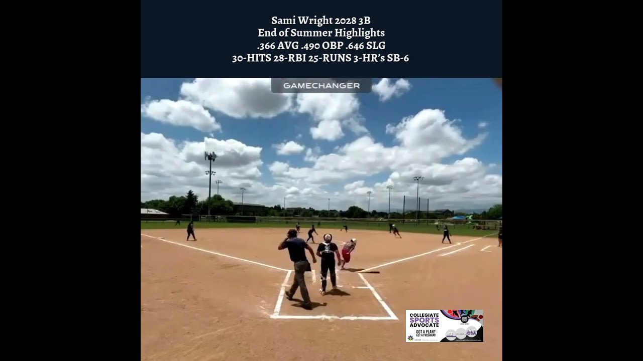 Sami Wright 2028 3B End Of Summer Highlights 366 AVG 490 OBP 646 SLG 30 HITS 28 RBI 25 RUNS 3 H 