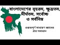 বাংলাদেশের বৃহত্তম, ক্ষুদ্রতম, দীর্ঘতম, সর্বোচ্চ ও সর্বনিম্ন নিয়ে সাধারন জ্ঞান।