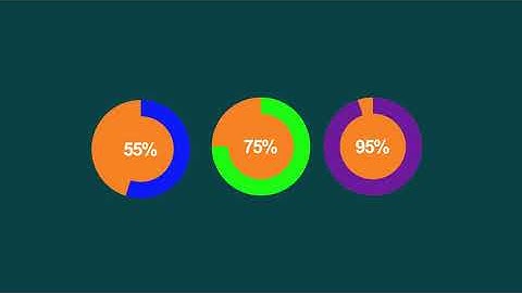 After Effect animation - Interpolation Linear & info graph