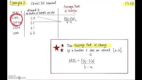 College Algebra Lecture 1.3: Functions represented by Tables