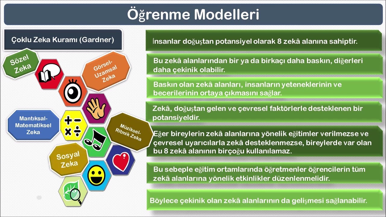 EKYS-6 Öğrenme Modelleri