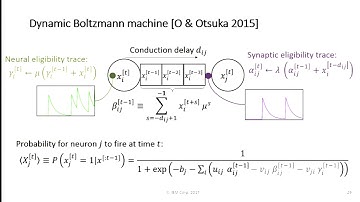 IJCAI17 T7 - Energy-based Machine Learning - 2/2 (HD)