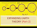 Expanding earth theory part-2 explained