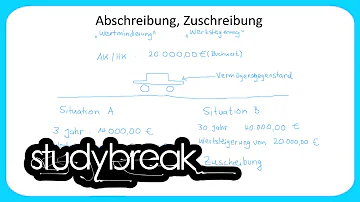 Was sind Zuschreibungen Beispiel?