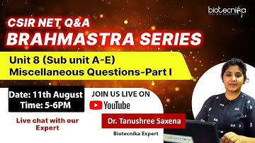 Brahmastra Series CSIR NET Unit 8 (Subunit A-E) Miscellaneous Questions-Part I