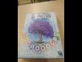 Reseña Arboretum juego de mesa