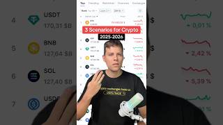3 Scenarios for Crypto 2026 #crypto #bitcoin #ethereum #altcoins
