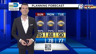 Local 10 Forecast: 06/14/20 Morning Edition