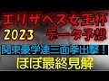 エリザベス女王杯2023 データ予想