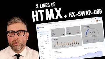 The power of htmx