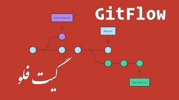معرفی Git Flow گیت فلو