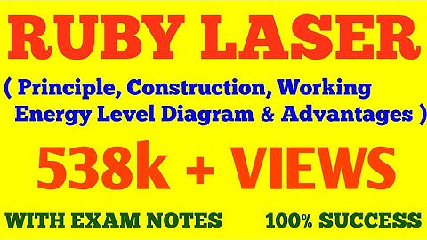Ruby Laser | Principle, Construction, Working, Energy Level Diagram of Ruby Laser | With Exam Notes