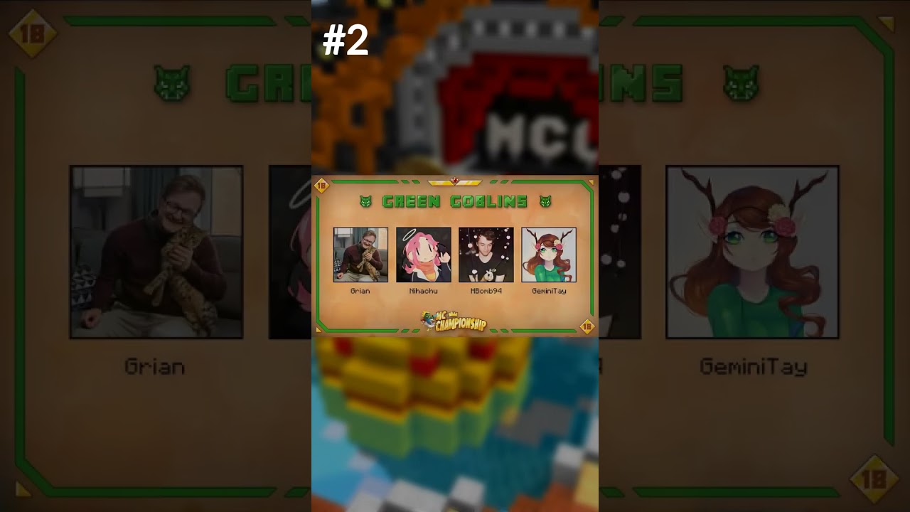 The Top 5 Highest Scoring 10th Place Teams of MCC Season 2 