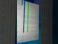 DJI drone repair training tutorial, visual lidar TOF gimbal camera IMU