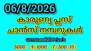 Kerala Lottery 6/8/2026 Karunya Plus Chance Numbers 