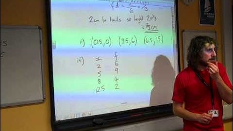 S1 Histogram Mean and sd OCR January 2012 q5