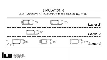 Interaction-Aware Motion Planning for Autonomous Vehicles with Multi-Modal Obstacle Uncertainties