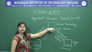 The Web and HTTP | Vth Semester | CSE | Module 01 | CNS | Session 03