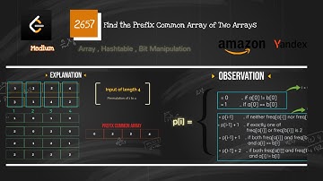 Leetcode 2657  Find the Prefix Common Array of Two Arrays
