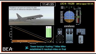 Lessons learned 4: near collision with the ground during a barometric approach with an incorrect QNH