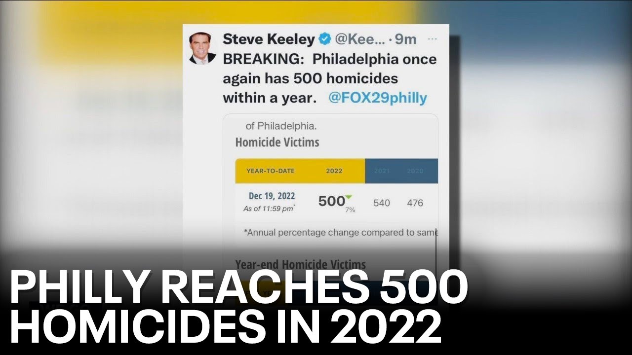 Philadelphia reaches 500 homicides for 2022 as crime concerns continue ...