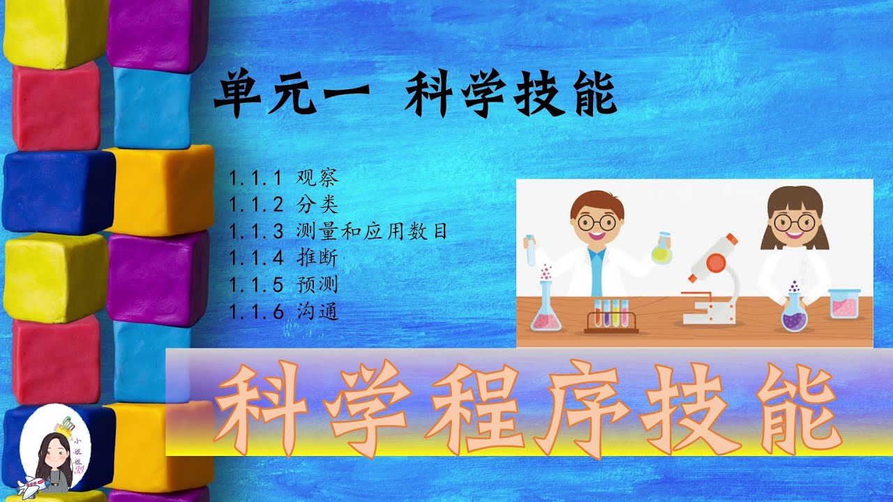 三年级kssr Semakan 科学单元一科学技能 科学程序技能 Youtube 三年级kssr Semakan 科学单元一科学技能 科学程序技能 Youtube