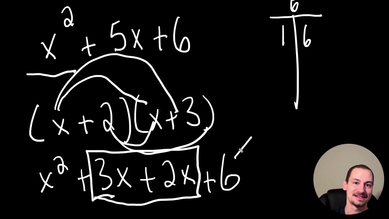 Quadratics: Using Factored Form