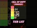 Ranking EVERY COD Zombies Worst to Best #Shorts