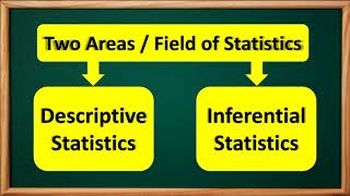 (Tagalog) Statistics | Introduction to Statistics