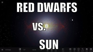 This Is Why Red Dwarf Stars Live For Trillions of Years