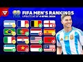  update fifa mens rankings 2024 as of april 4 2024 ft argentina france belgium