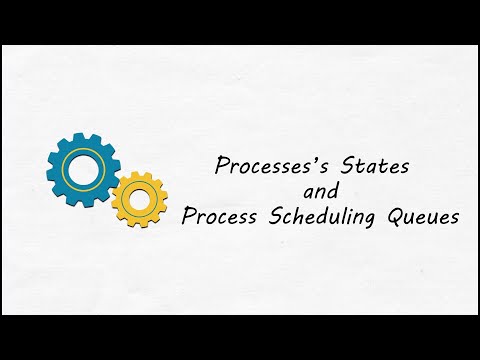 The process execution cycle
