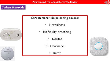 OCR Gateway A (9-1) C6.3.2 - Pollution and the Atmosphere