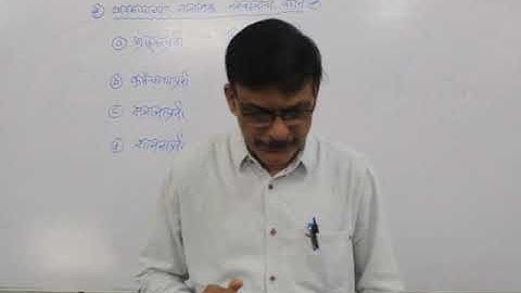B.Com Sem I - Business Organisation (Marathi) : Lecture 6