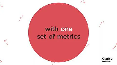 Clarity: Loved by Customers. Respected by Analysts (2026)