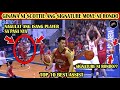 Scottie Thompson GINAWA nya ang SIGNATURE MOVE ni RAJON RONDO | TOP 10 BEST ASSIST HIGHLIGHTS