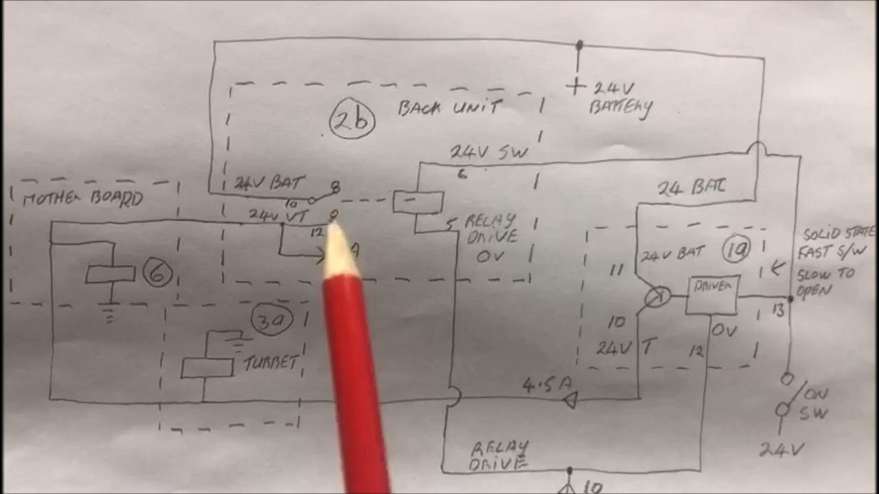 VK2PRC Clansman 320 Transmit to receive relay faults YouTube