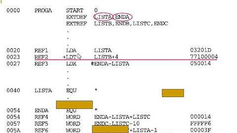 Program Linking part1