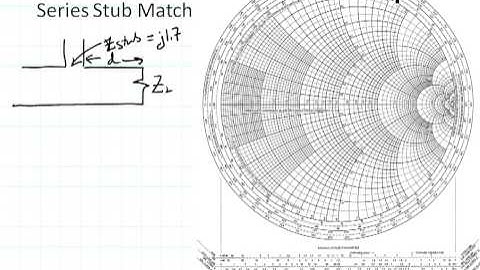ECE3300 Lecture 13b-7 Impedance Matching stub matching