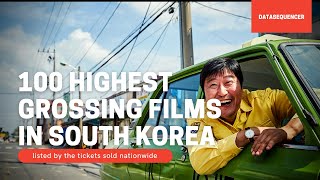 100 Highest Grossing Films in South Korea | Blockbuster Movies to Watch | Best Korean Films by Datasequencer 409 views 3 years ago 9 minutes, 33 seconds