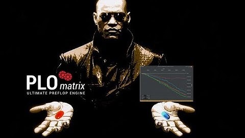 Introduction to the PLO Matrix