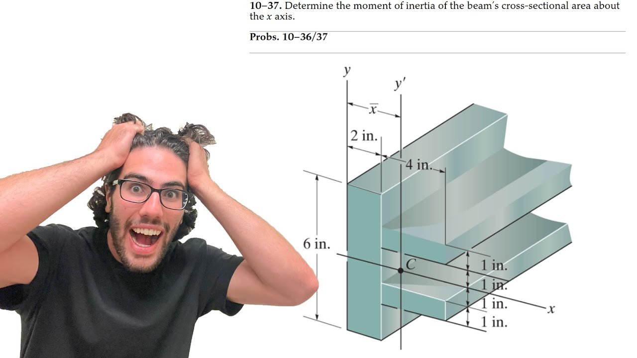 Determine the moment of inertia of the beam’s cross-sectional area about the x axis - 10-37