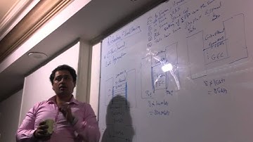 01 CCNA R&S 200 120 Lecture 24 Part 2) By Eng Ahmed Nabil