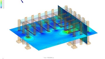 pulsed H-field animation for EMP analysis
