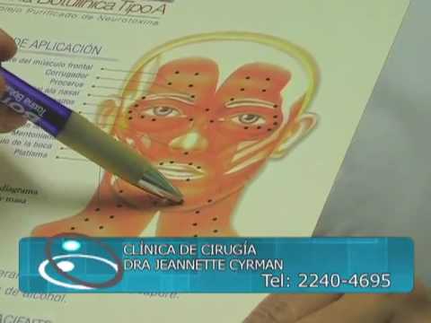 Que aceptar al envejecimiento de la cutis