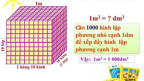 0.25 mét khối có bao nhiêu cách đọc năm 2024