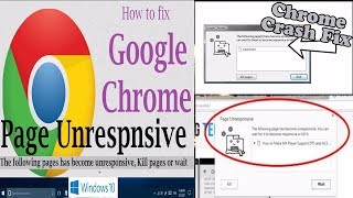 Fix Pages Unresponsive || The following pages have become unresponsive in Google chrome - fixed easy