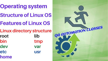 Linux Complete Course - Master the Fundamentals and Beyond | Linux  Architecture