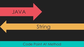 Java: String Class: CodePointAt Method