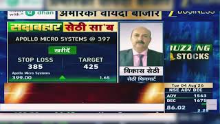 Apollo Micro Systems Share News Today Apollo Micro Systems Share Latest News August 4, 2026